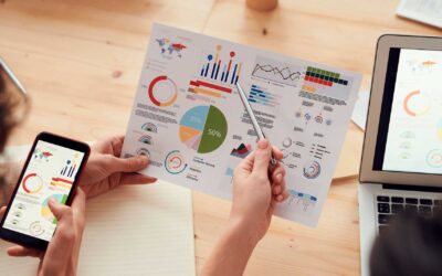 KPIs indispensables para la Mejora Continua